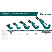 Труборез для меди и алюминия 3-35 мм KRAFTOOL Universal-35 23483