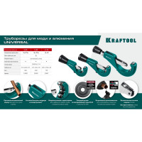Труборез для меди и алюминия 3-35 мм KRAFTOOL Universal-35 23483