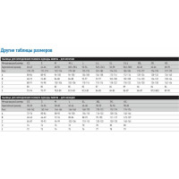 Термобелье Norfin COSY LINE B 01 р.S 3007101-S