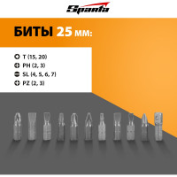 Реверсивная отвертка с шарниром, битами и головками 19 шт SPARTA 115545