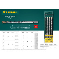 Бур EXPERT по бетону (14х160 мм; SDS-plus) Kraftool 29320-160-14_z01