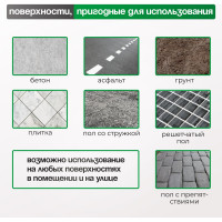 Колесо (150 мм; 170 кг) Tellure rota 533111