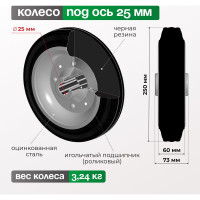 Колесо (250 мм; 300 кг) Tellure rota 533108