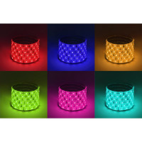 Светодиодная лента ЭРА LS5050-60LED-IP65-RGB-eco-5m 641774 Б0002347