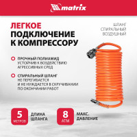 Набор пневмоинструмента MATRIX 57302