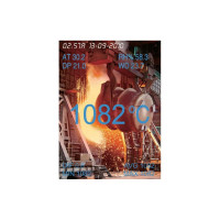 Высокотемпературный пирометр со встроенной камерой СЕМ DT-9862 481028