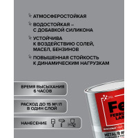 Грунт-эмаль FERRUM LAB по ржавчине 3 в 1 молотковая серая, банка 2 л 213538