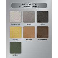 Грунт-эмаль FERRUM LAB по ржавчине 3 в 1 молотковая серая, банка 2 л 213538