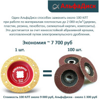 Обдирочно-шлифовальный диск по дереву Альфадиск Альфа 125*22,23/X-lock плоский Стронг 3 Медиум 7024