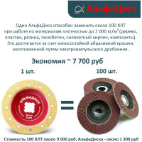 Обдирочно-шлифовальный диск по дереву Альфадиск Альфау 125*22,23/X-lock плоский Стронг 5 Лайт 7048