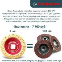 Диск обдирочно-шлифовальный по дереву 125*22,23/X-lock Стронг 1 Хард Альфадиск Альфа 7000