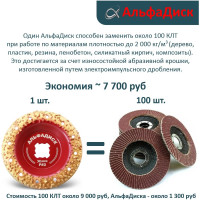 Обдирочный шлифовальный диск по дереву Альфадиск Альфа 125*22,23/X-lock закруглённый Раунд 2 Экстра 7062