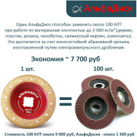 Обдирочный шлифовальный диск по дереву Альфадиск Альфа 125*22,23/X-lock закруглённый Раунд 4 Нормал 7086