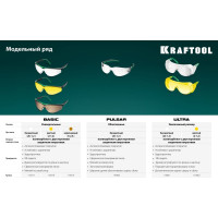 Защитные очки KRAFTOOL Ultra прозрачные 110461
