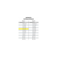Самоклеящиеся карманы STAFF на любую поверхность формат А4 223x303 мм, комплект 5 шт 270570