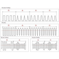 Сварочный аппарат АВРОРА Система 200 AC/DC ПУЛЬС 2 поколение 32249