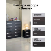 Набор для ремонта мебели Мастер Сити Венге 2221302