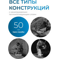 Утеплитель Knauf Insulation KNAUF NORD (100x600x1250 мм; 4,5 кв. м; 6 плит в упаковке) 728447