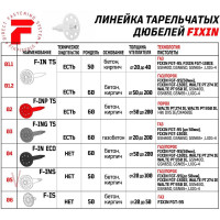 Гриб прямого монтажа утеплителя FIXPISTOLS Тарельчатый дюбель для монтажных пистолетов F-INS50/50 100 шт/уп 3-2-6-3914