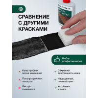 Краска для обуви и кожи Мастер Сити Черный 2184001