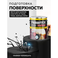 Битумный праймер Farbitex 3.5 кг 4300003451