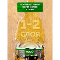 Алкидный лак для пола и паркета FARBITEX 1.9 л 4300005038