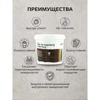 Лак по кирпичу и бетону акриловый антисептический Доминар БС 87 полуглянцевый, 0.9 кг L87215