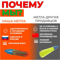 Метла ООО Агростройлидер полипропиленовая круглая трехкольцевая с черенком САД-14.04.1