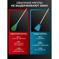 Метла ООО Агростройлидер синтетическая веерная 260x200мм б/ч малая САД-14.01