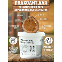 Шпатлевка по дереву акриловая антисептическая Доминар БС 116, сосна, 0.9 кг N91467