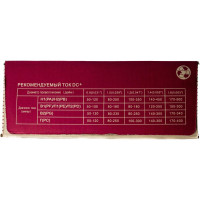 Проволока сварочная омеднённая JQ.MG50-6/ER70S-6 1 мм, 15 кг GOLDEN BRIDGE 109