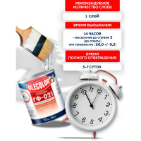 Грунтовка OLECOLOR ГФ-021 серый, 6 кг 4300000075