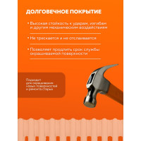 Акриловая эмаль для радиаторов отопления OLECOLOR полуглянцевая, 1 кг 4300007667