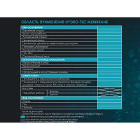 Гидроизоляционная мастика Bergauf Hydro-Tec Membrane U (под плиточные облицовки; 7 кг) 69982