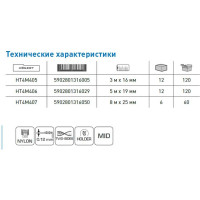 Измерительная рулетка HOEGERT TECHNIK 5м, 19мм, нейлон, 2-сторонняя HT4M406