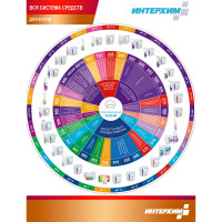 Средство для удаления жиров и нагаров ИНТЕРХИМ 900 eco ПРОФЕССИОНАЛЬНАЯ КУХНЯ 5 л ih90150