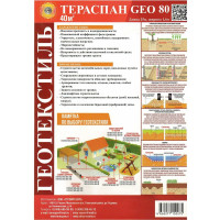 Геотекстиль из нетканого полотна GEO 80 40 кв.м, 25х1.6 м Тераспан 4660077150075
