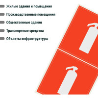 Знак "Огнетушитель" TDM ELECTRIC 150х150мм, в упаковке 10 штук SQ0817-0024
