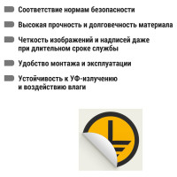 Символ Заземление TDM ELECTRIC 20х20мм SQ0817-0019