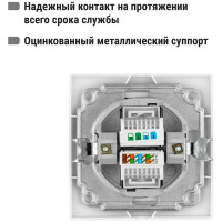 Телефонная розетка RJ11 + компьютерная RJ45, белая TDM ELECTRIC Таймыр SQ1814-0023