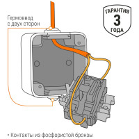 Двойная розетка горизонтальная открытой установки 2П+3 IP54 16А TDM ELECTRIC Вуокса SQ1803-0008