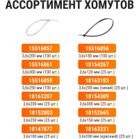 Хомут TDM ELECTRIC 3,6x150 мм, нейлон, белый, 100 шт. SQ0515-0119