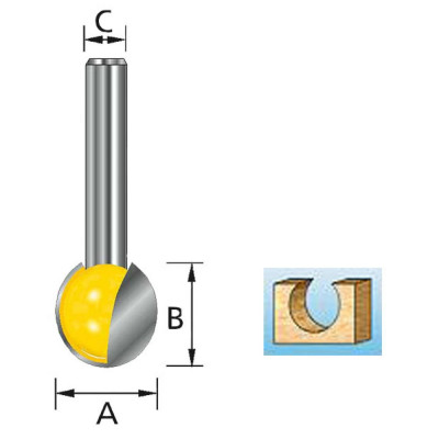 Шаровидная фреза Makita D-10942