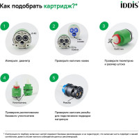 IDDIS Картридж D35 BL CD 2 D35 BL CD 2 D35 BL CD #2