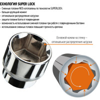 Головка торцевая 6-гранная SUPERLOCK (9 мм; 1/4"DR) NEO Tools 08-227