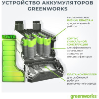 Аккумуляторный высоторез/сучкорез Greenworks G24PS20 24V 2000107