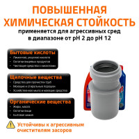 Муфта переходная однораструбная HTR 50/32 Ostendorf 112720