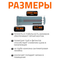 Труба однораструбная канализационная HTEM 110х2000 Ostendorf 115060