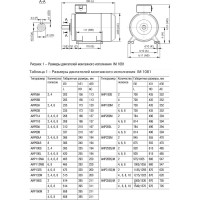 Электродвигатель 3ф 100S2 380В 4кВт 3000об/мин 1081 IEK АИР DRIVE DRV100-S2-004-0-3010 291070