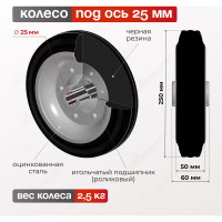 Колесо без опоры (250 мм; ось 25 мм; 210 кг) Стелла 4000-250